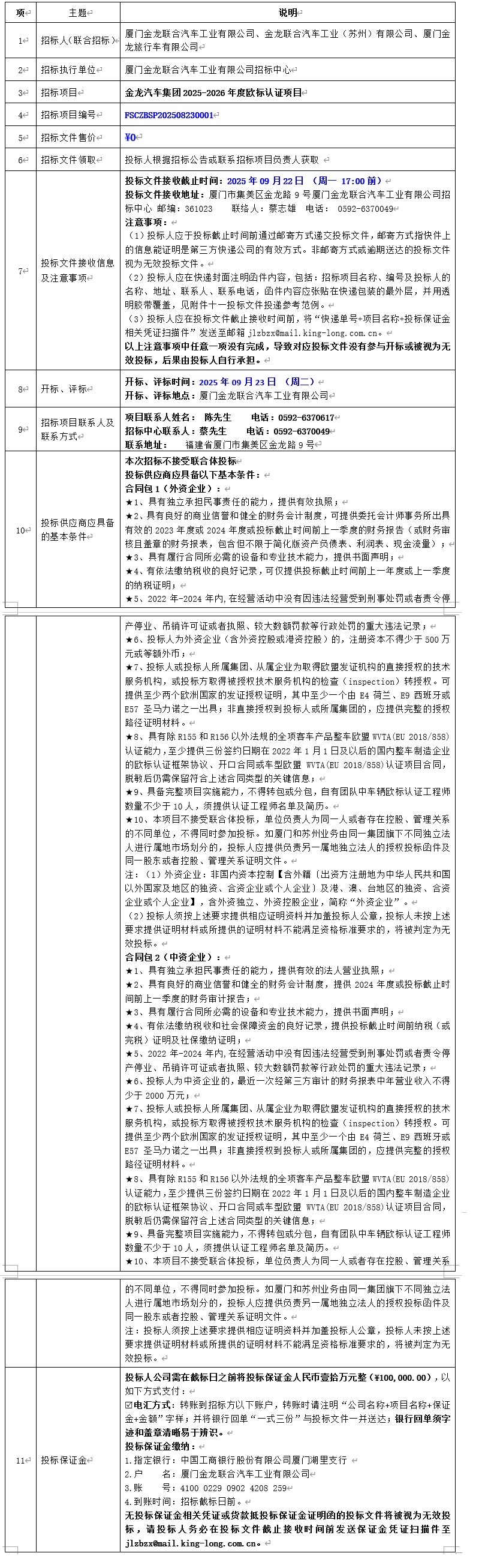 招标布告颁布-hahabet汽车集团2025-2026年度欧标认证项目